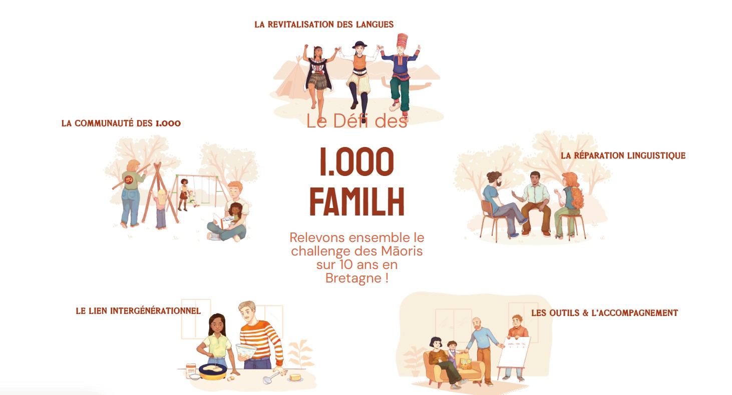 Defil 1000 familles parlent breton